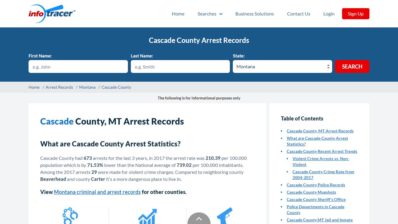 Cascade County, MT Arrests, Mugshots & Jail Records - InfoTracer